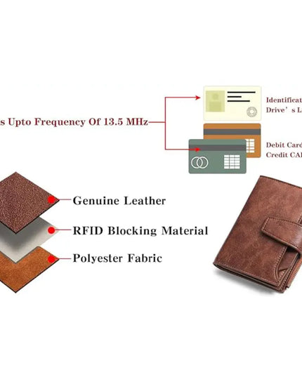 Cognac Veloria Leather Wallet