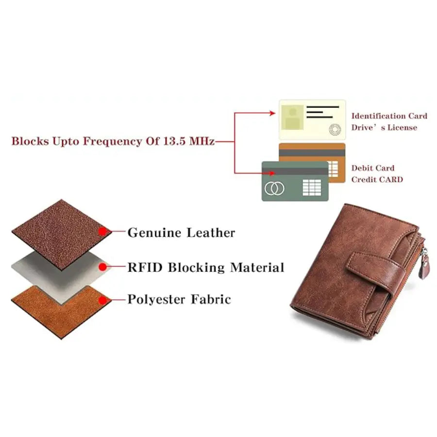 Cognac Veloria Leather Wallet