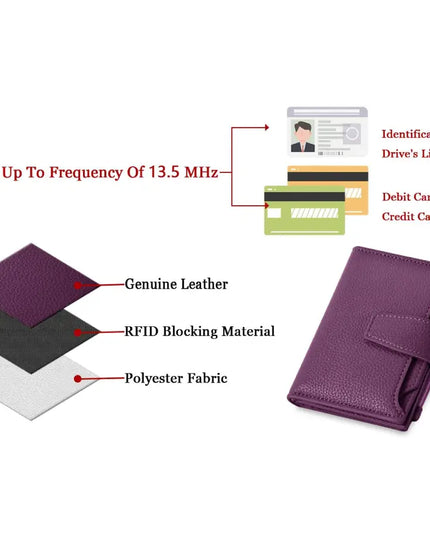 Purple Veloria Leather Wallet