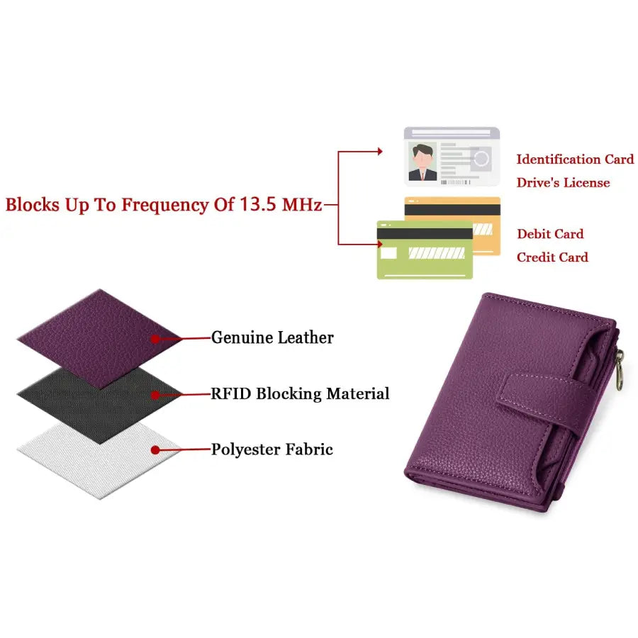 Purple Veloria Leather Wallet