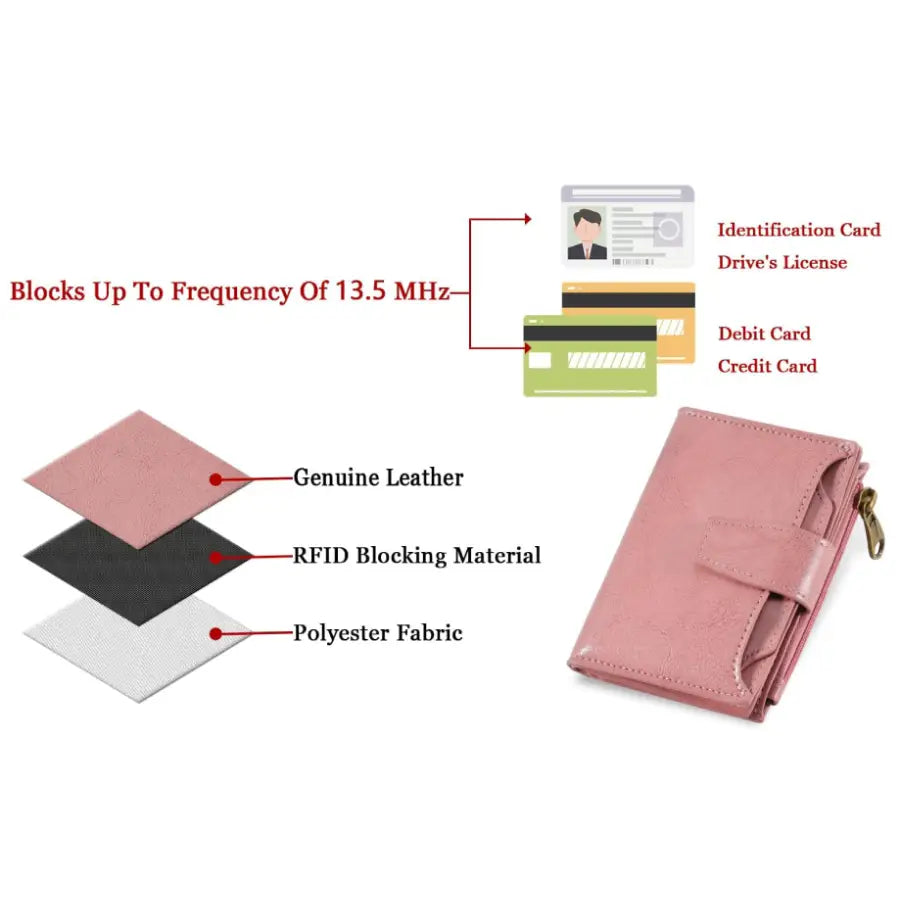 Blush Pink Veloria Leather Wallet