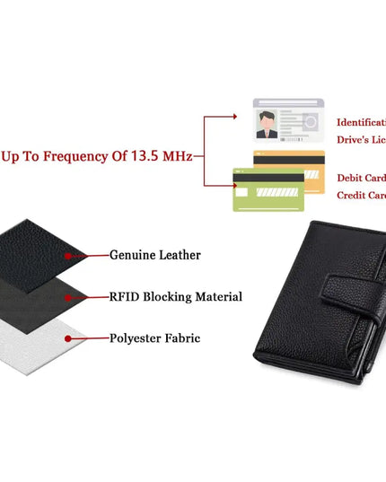 Black Veloria Leather Wallet