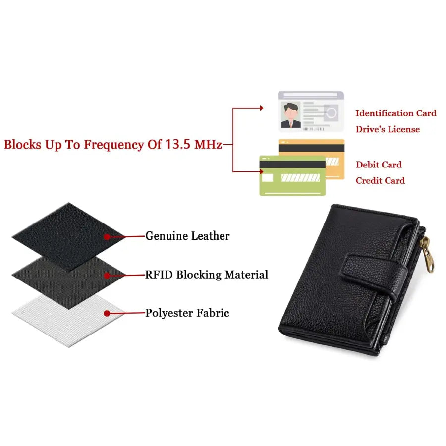 Black Veloria Leather Wallet